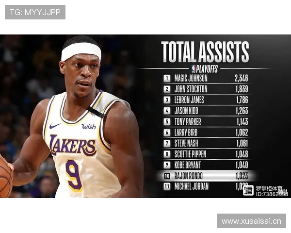 安东尼·戴维斯内线高效护框对比季后赛防守表现显著提升