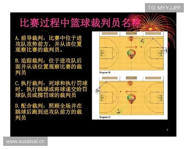 篮球规则解析：裁判协商判罚流程的执行机制详解