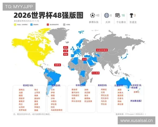 世界杯J组晋级路线图分析